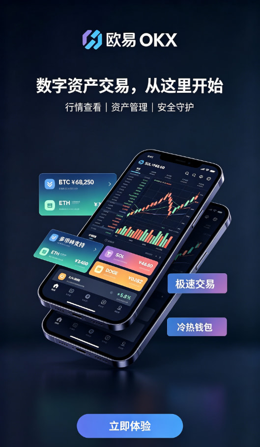欧交易所APP交易操作流程